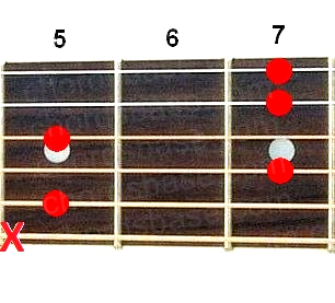 D7/6 guitar chord fingering