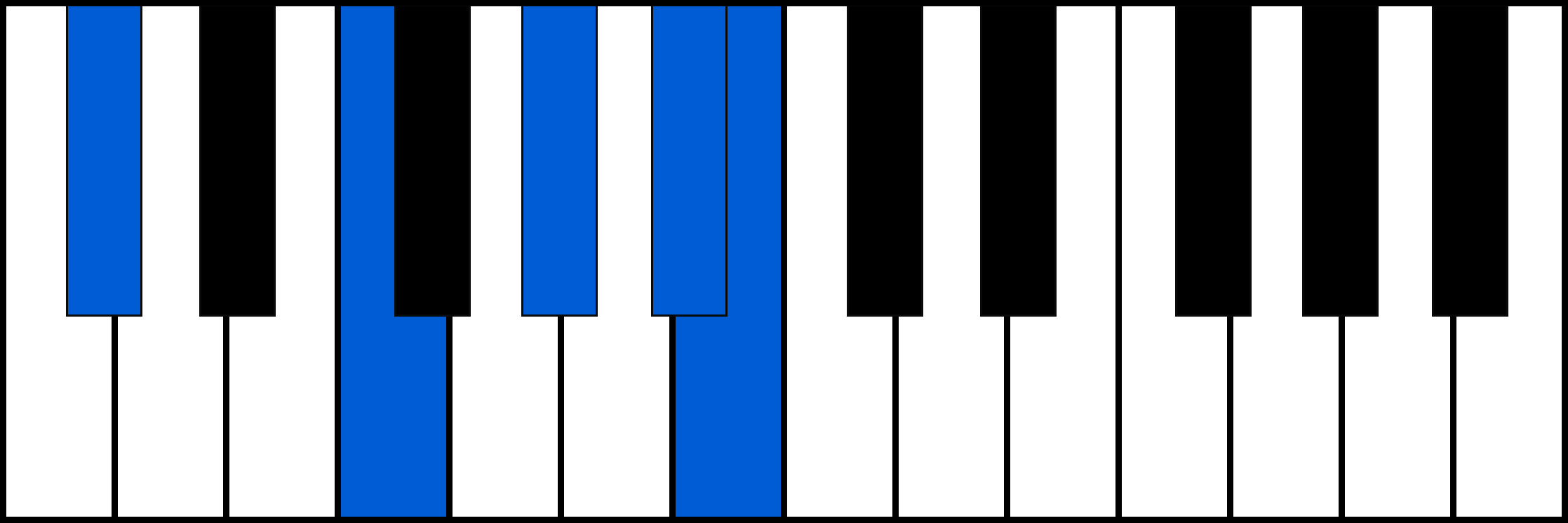 C#7/6 piano chord fingering