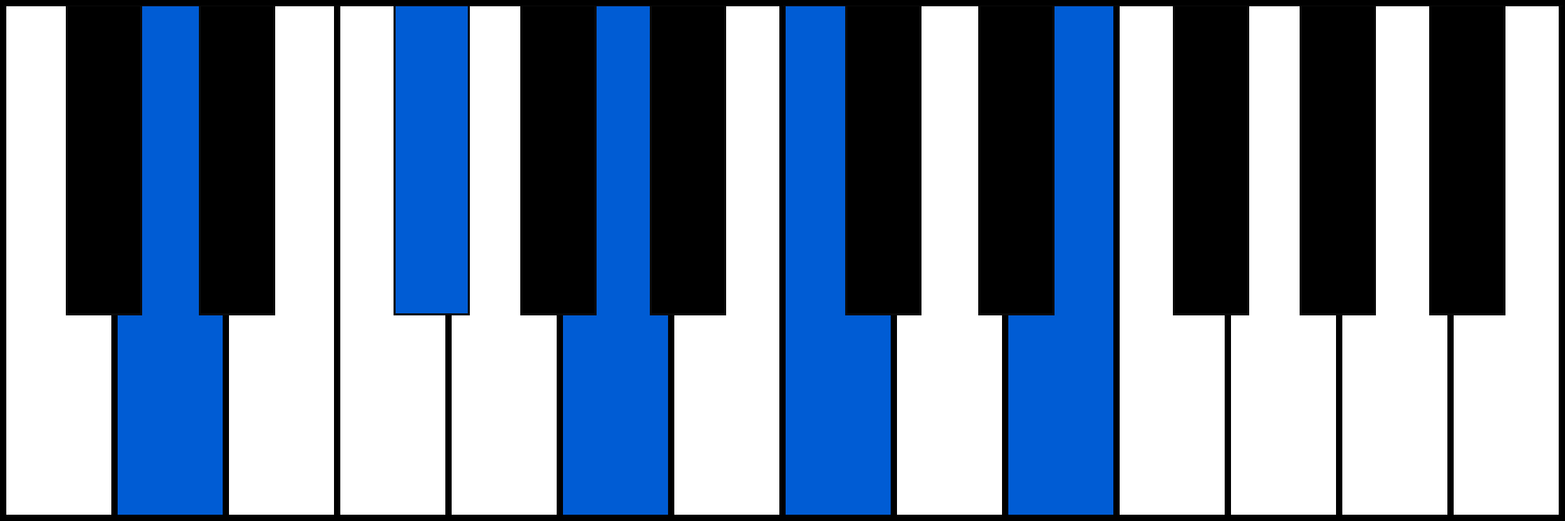 D9 piano chord fingering