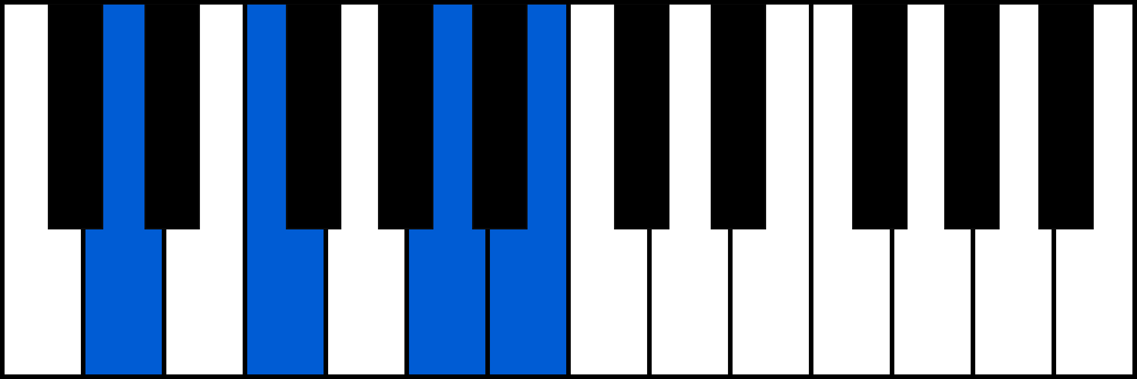Dm6 piano chord fingering