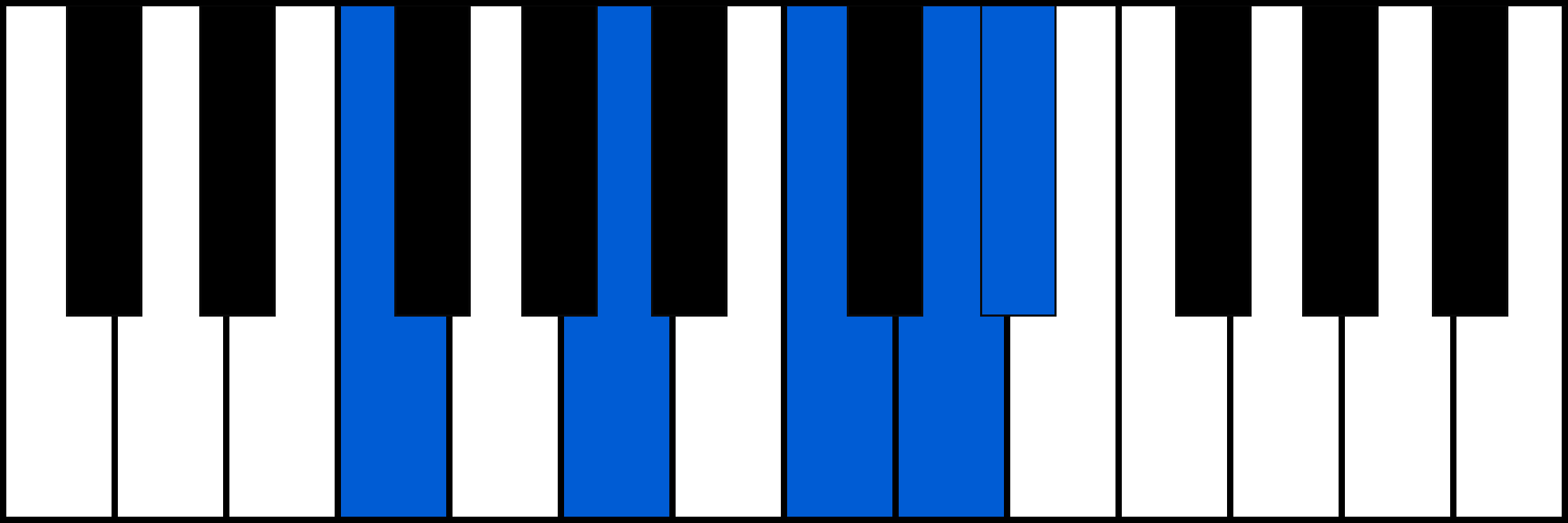 F7/6 piano chord fingering