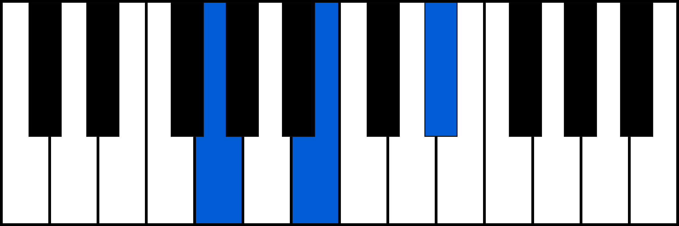 G+ piano chord fingering