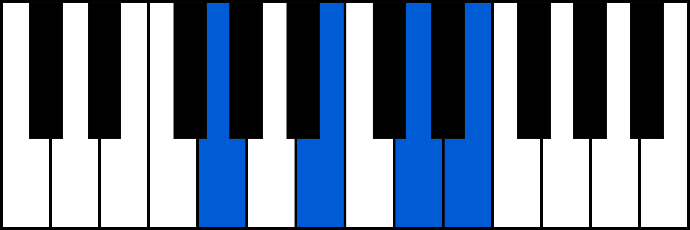 G6 piano chord fingering