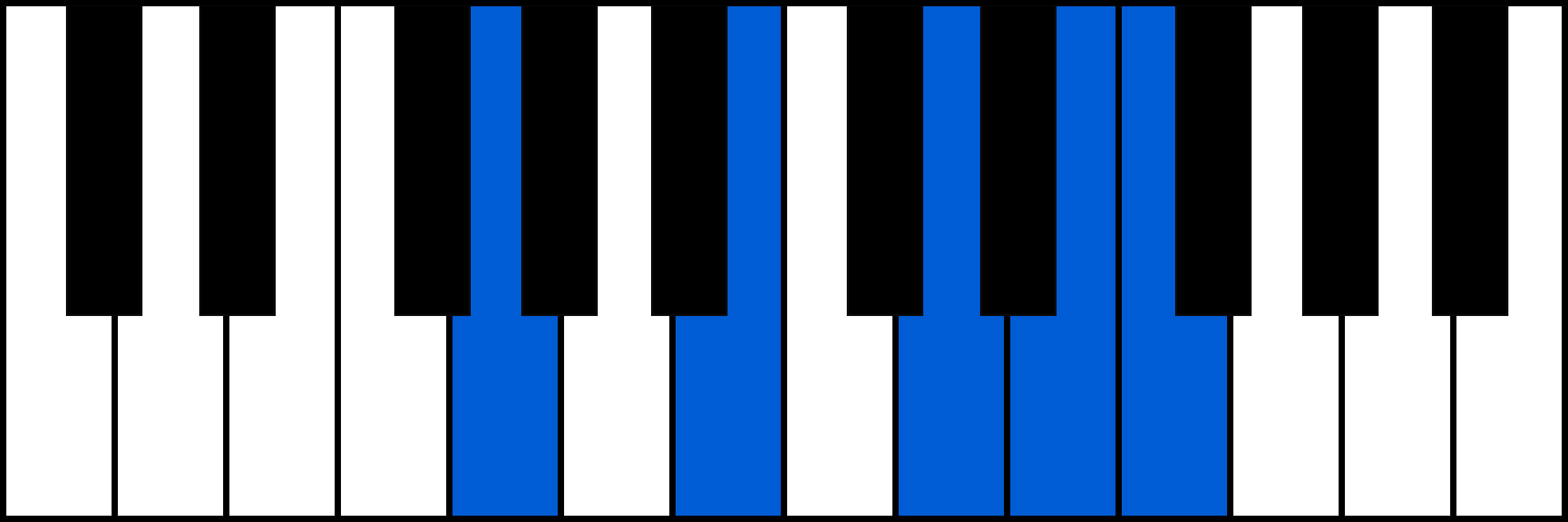 G7/6 piano chord fingering