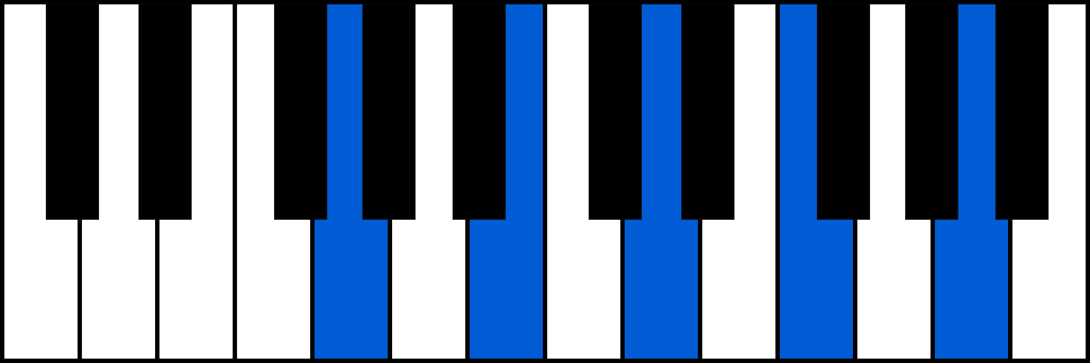 G9 piano chord fingering