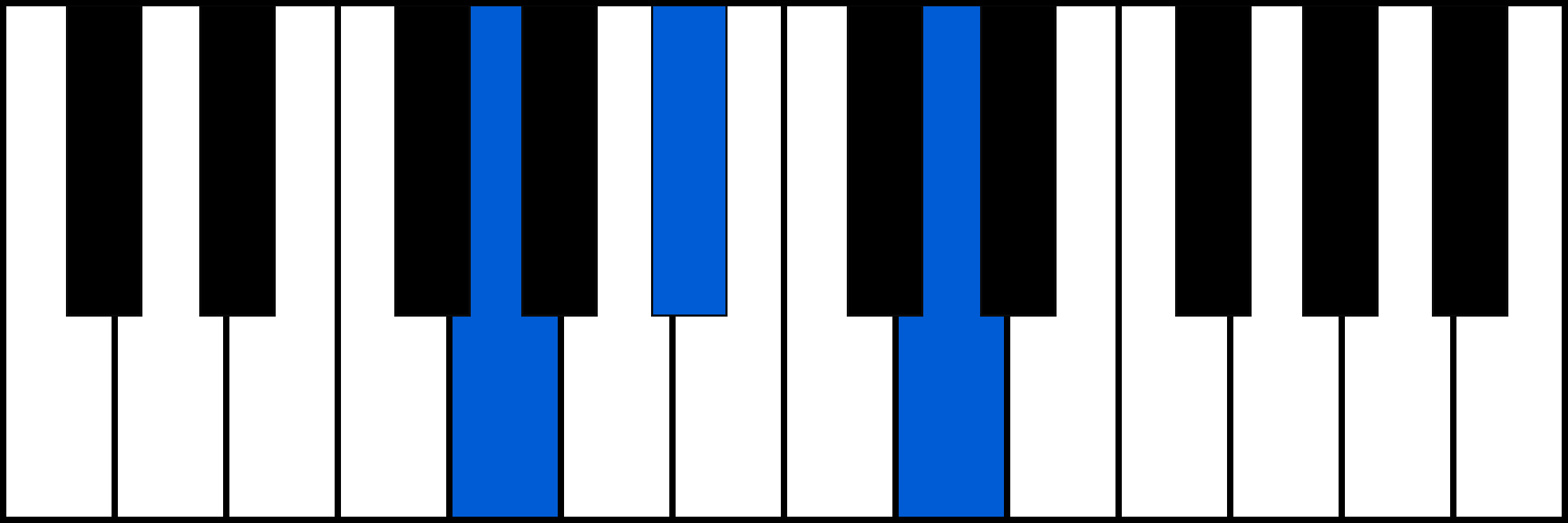 Gm piano chord