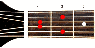 Guitar chord C#m9