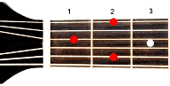 Guitar chord E9