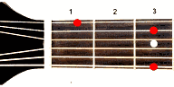 Guitar chord G7sus2