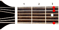 Guitar chord Gsus2