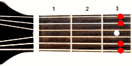 Guitar chord Gsus4