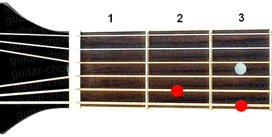 G6 guitar chord diagram