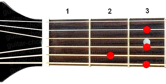 G7/6 guitar chord diagram