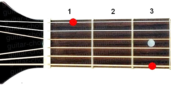 G9 guitar chord diagram