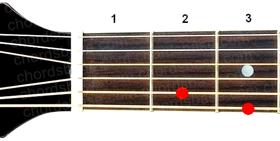 G6 guitar chord