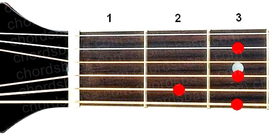 G7/6 guitar chord