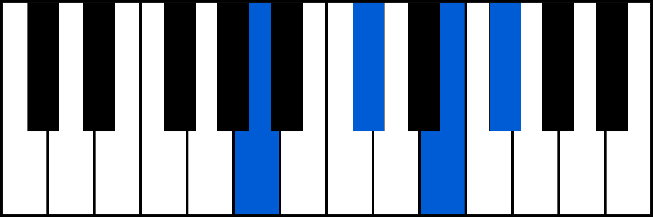 A6 piano chord