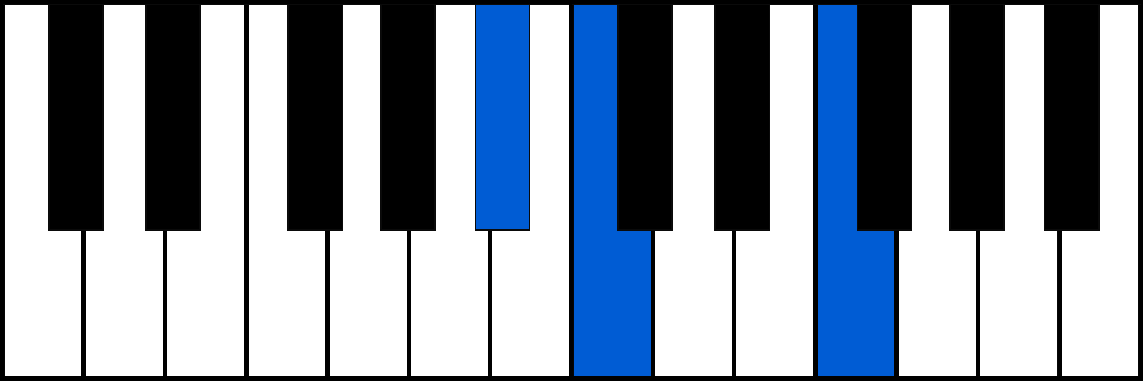 A#sus2 piano chord