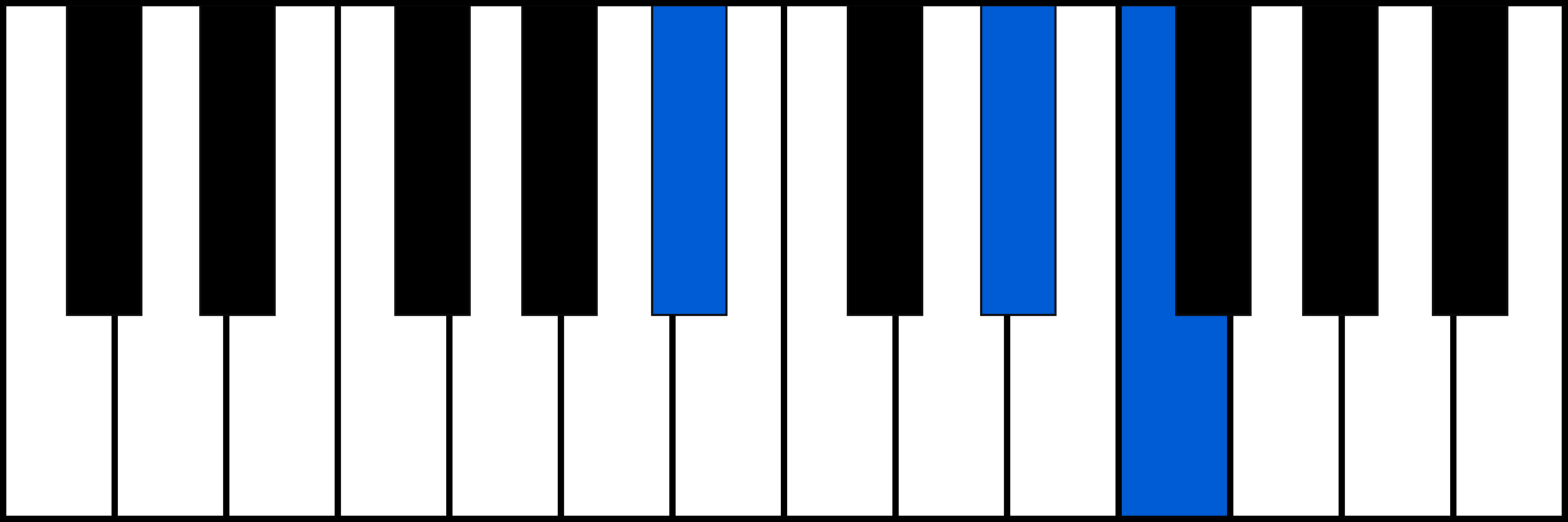 A#sus4 piano chord