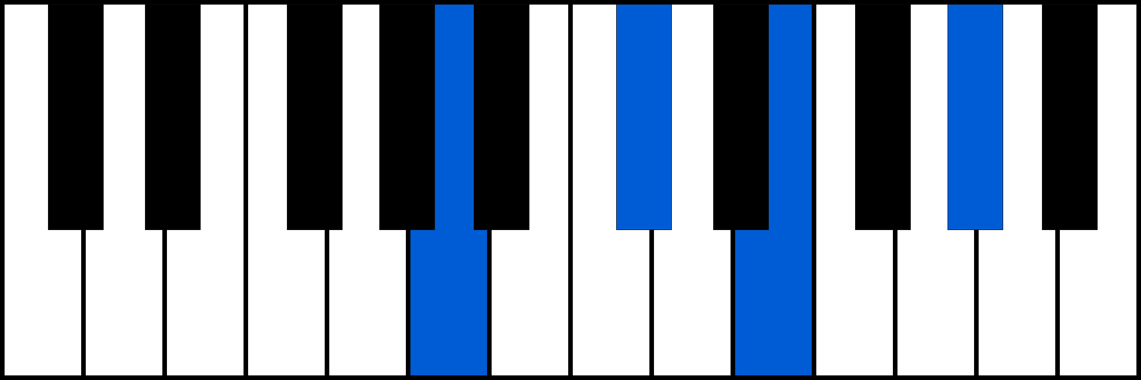 Amaj7 piano chord