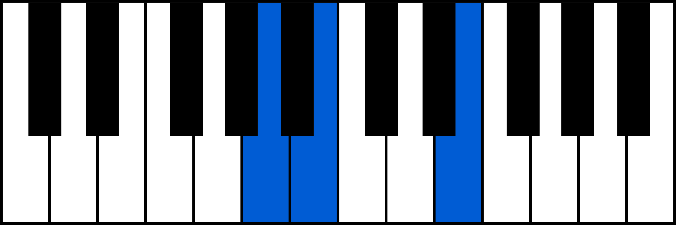 Asus2 piano chord