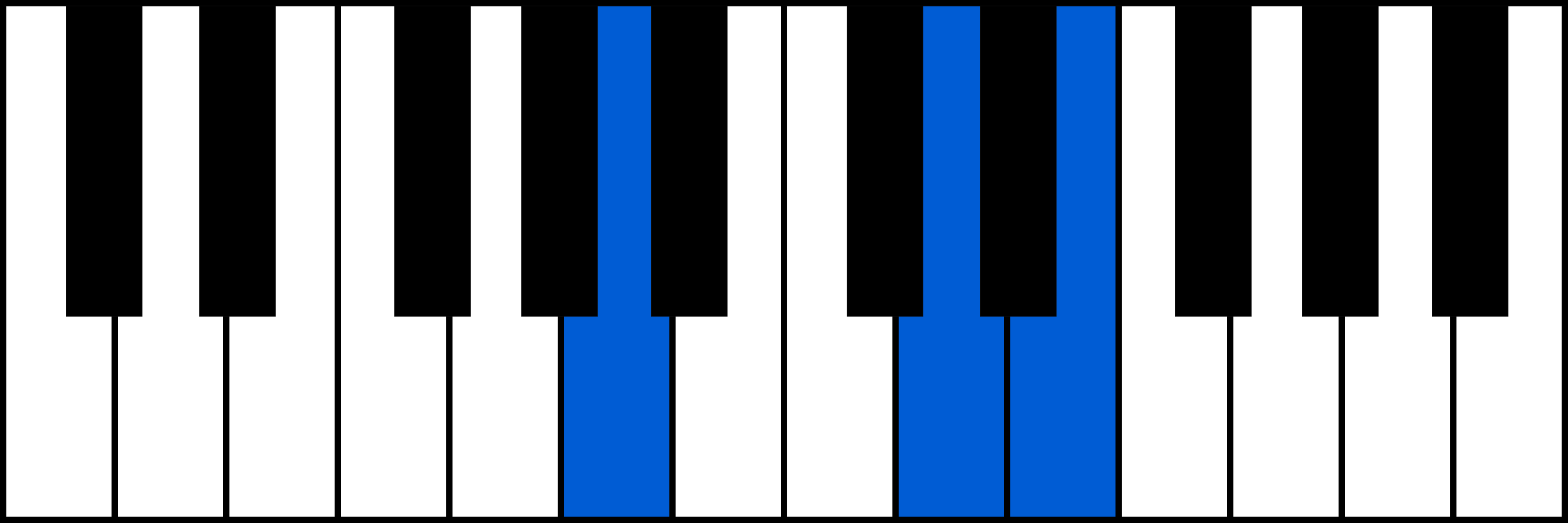 Asus4 piano chord