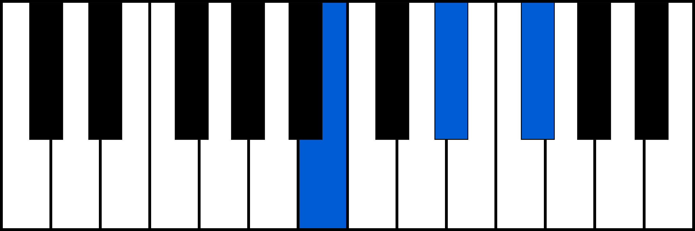 B piano chord