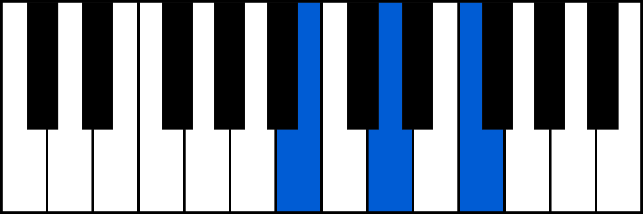 Bdim piano chord