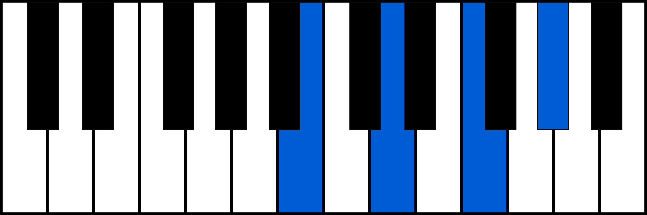 Bdim7 piano chord