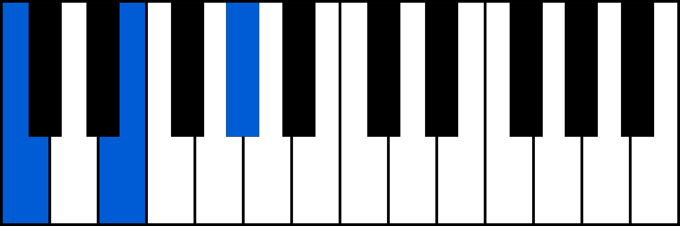 C+ piano chord
