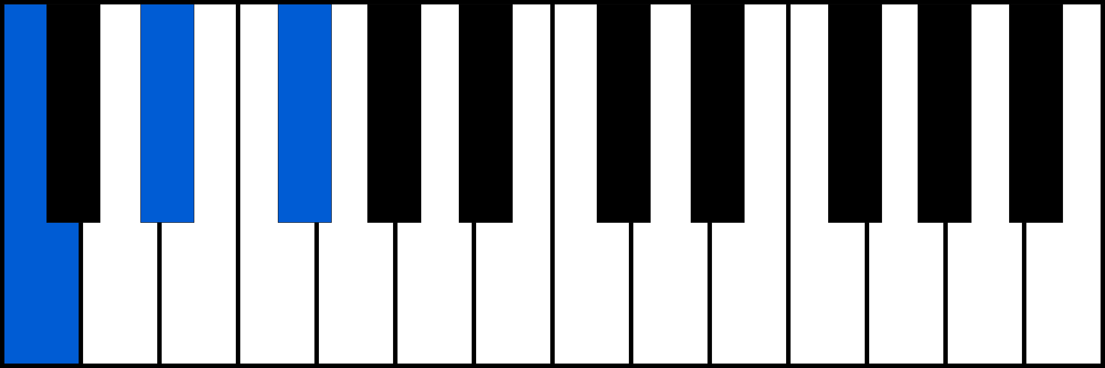 Cdim piano chord