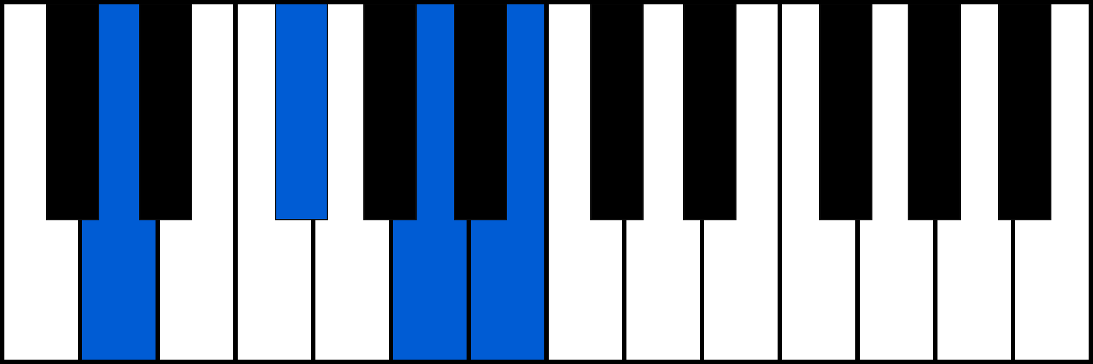 D6 piano chord