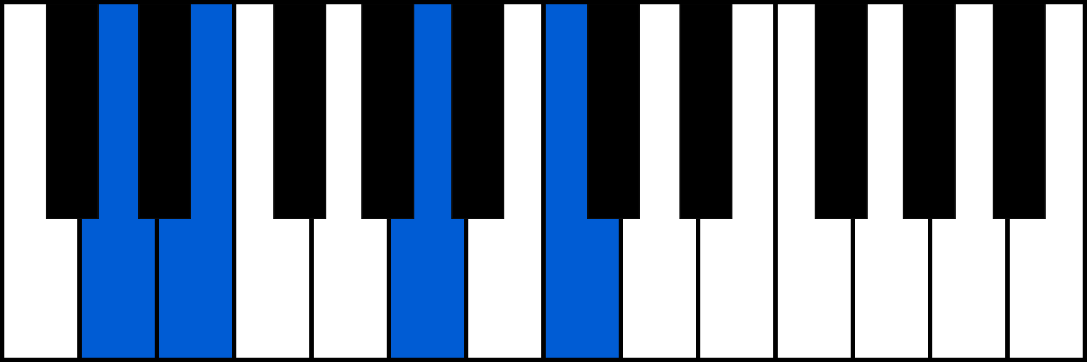 D7sus2 piano chord