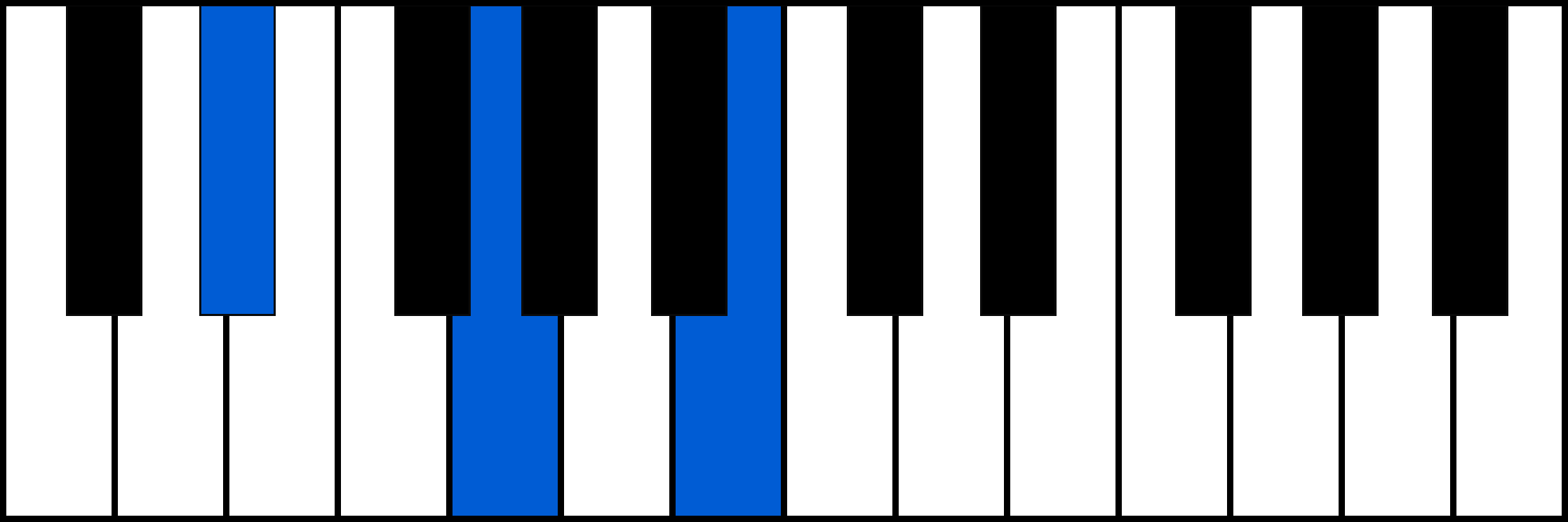 D#+ piano chord