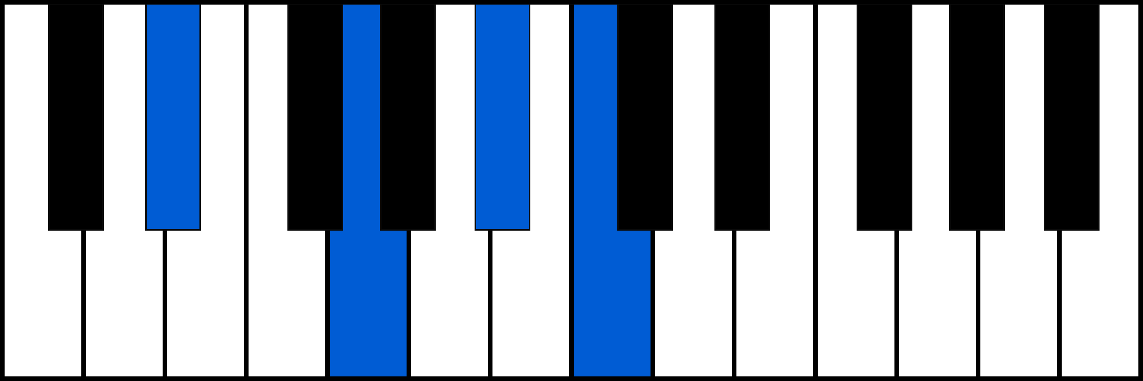 D#6 piano chord