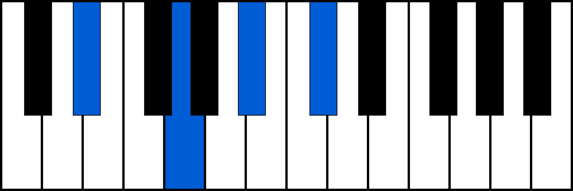 D#7 piano chord