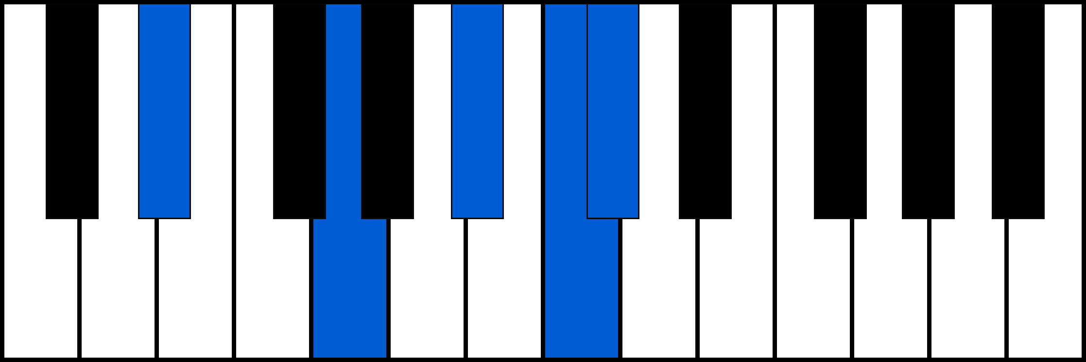 D#7/6 piano chord