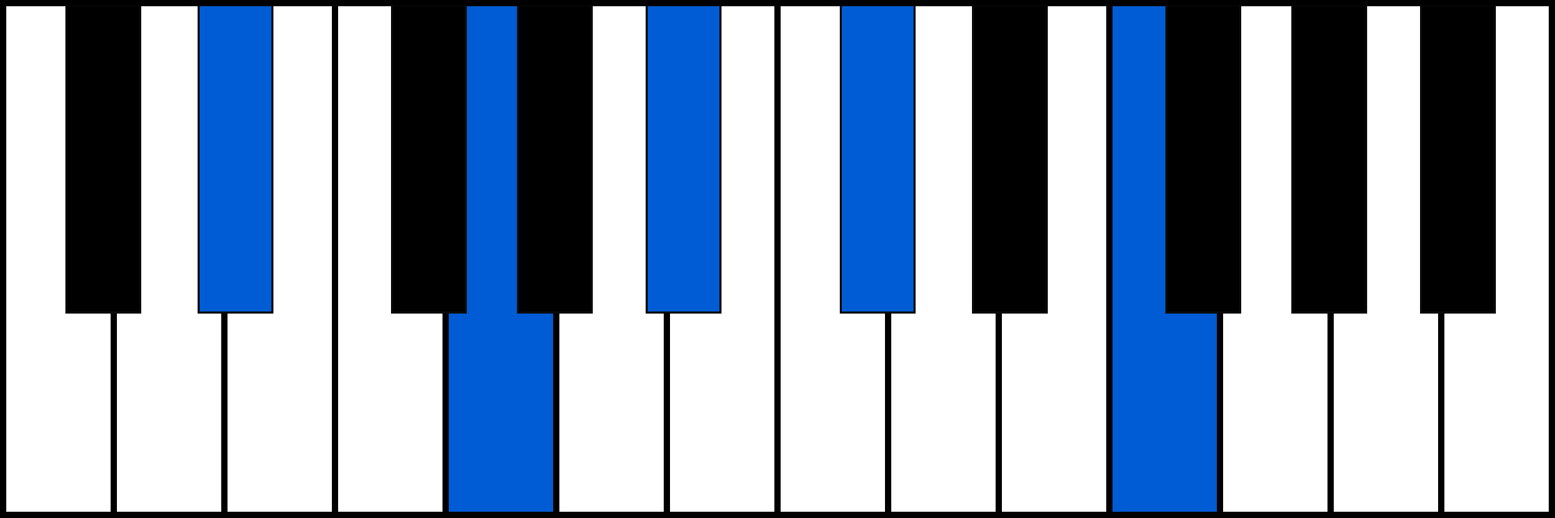 D#9 piano chord