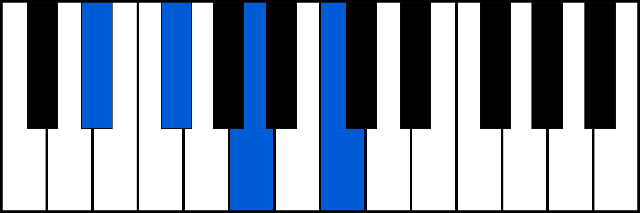 D#dim7 piano chord