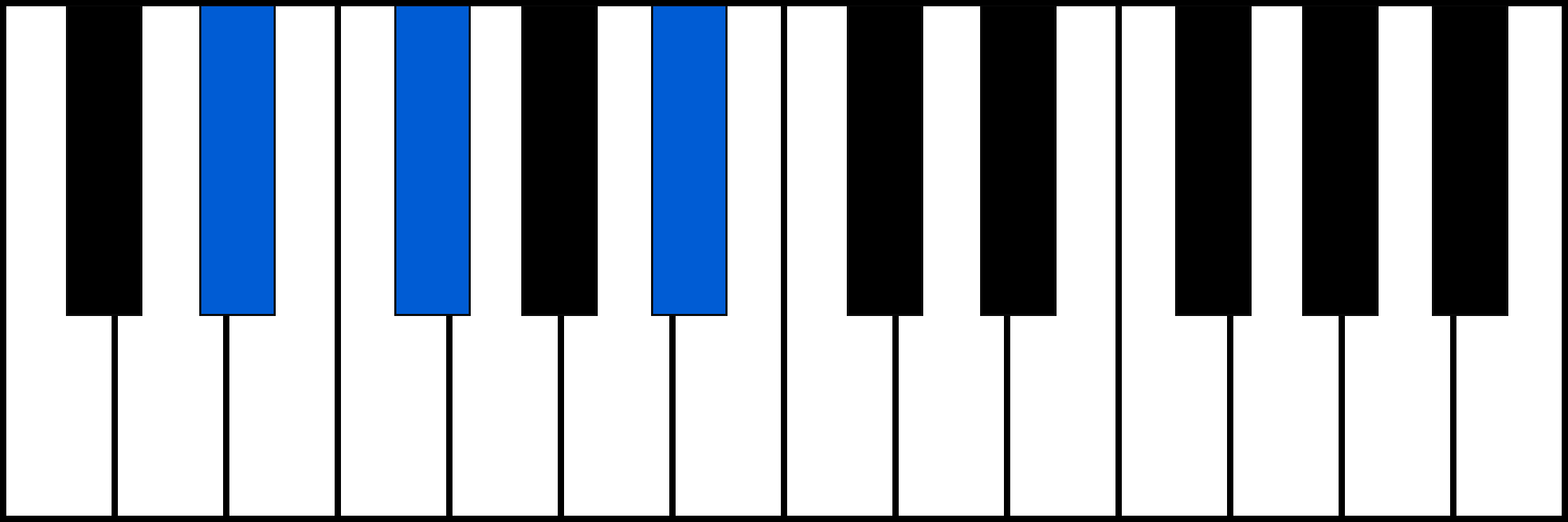 D#m piano chord