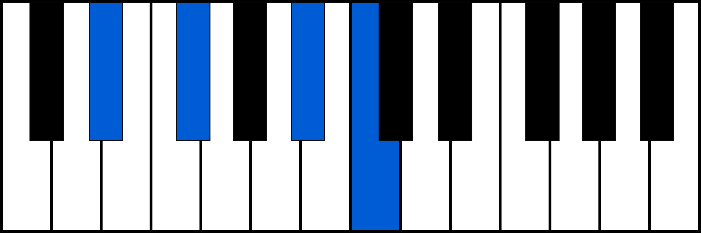 D#m6 piano chord