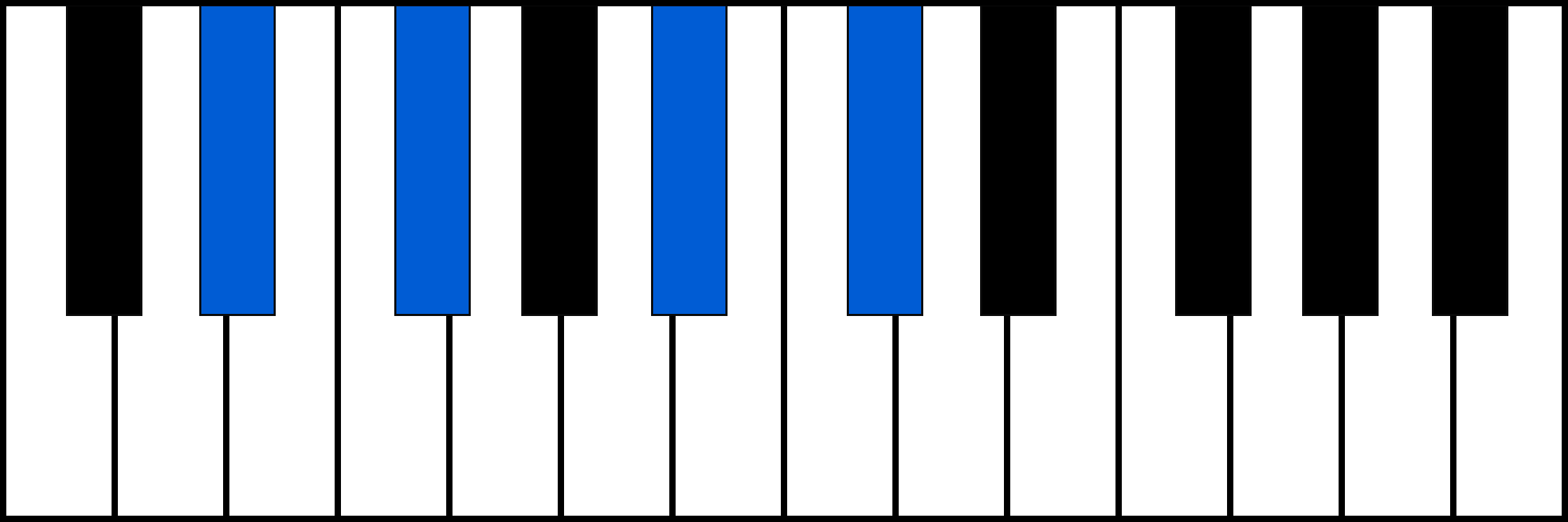D#m7 piano chord