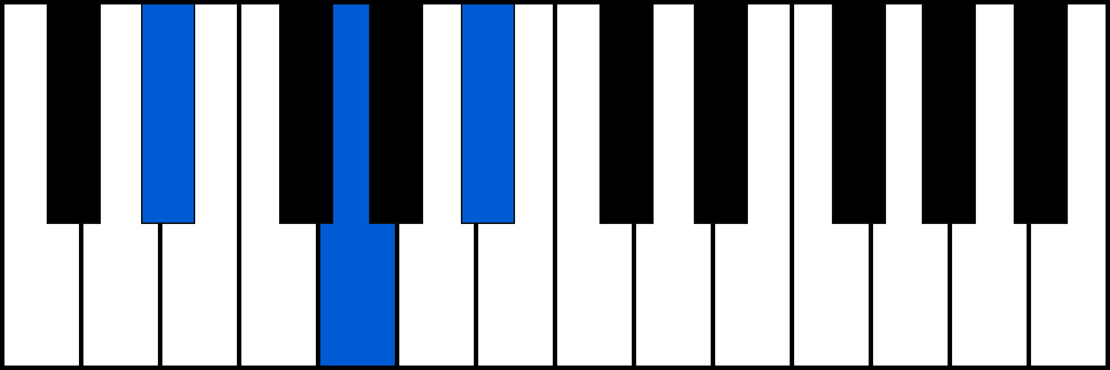 D#maj piano chord