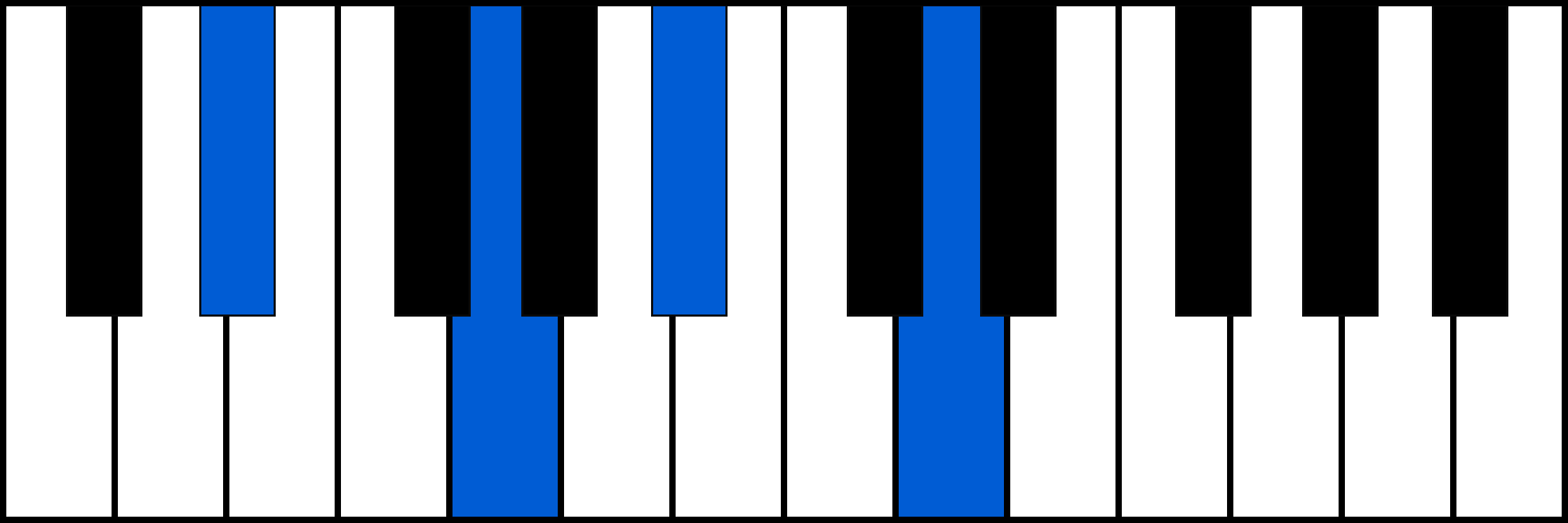 D#maj7 piano chord