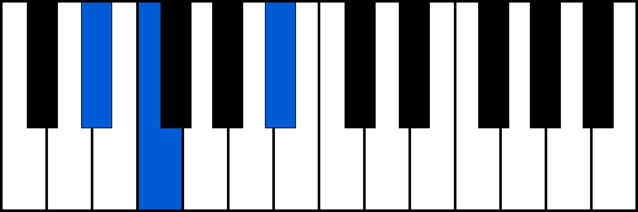 D#sus2 piano chord