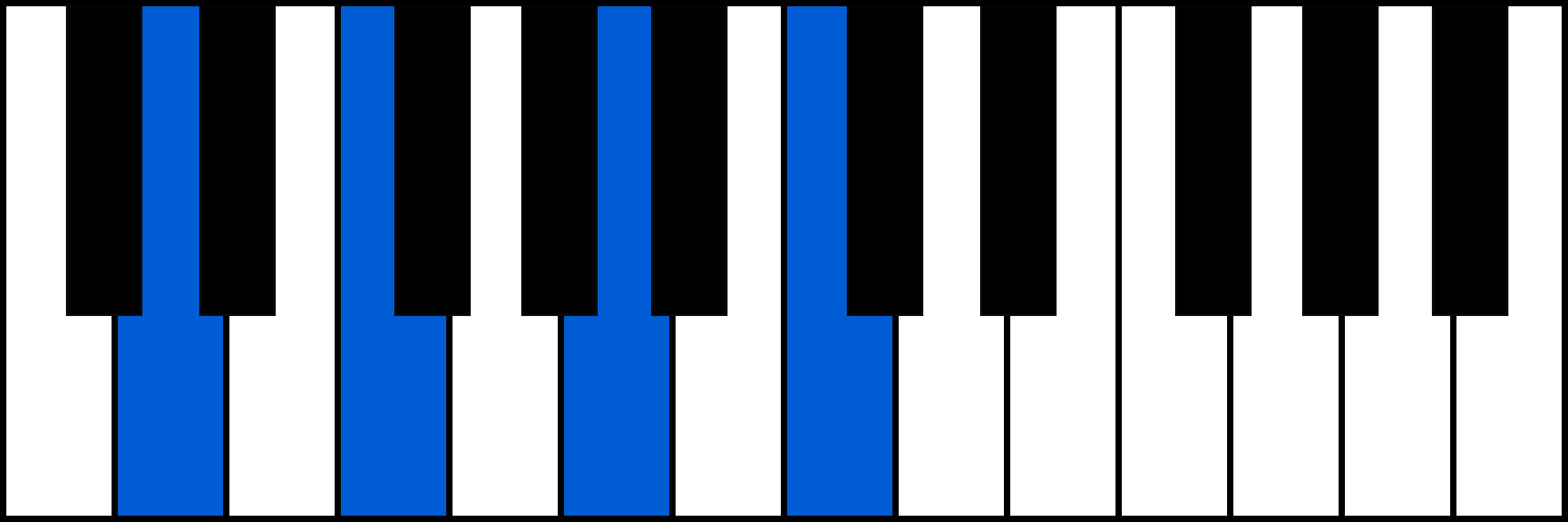 Dm7 piano chord