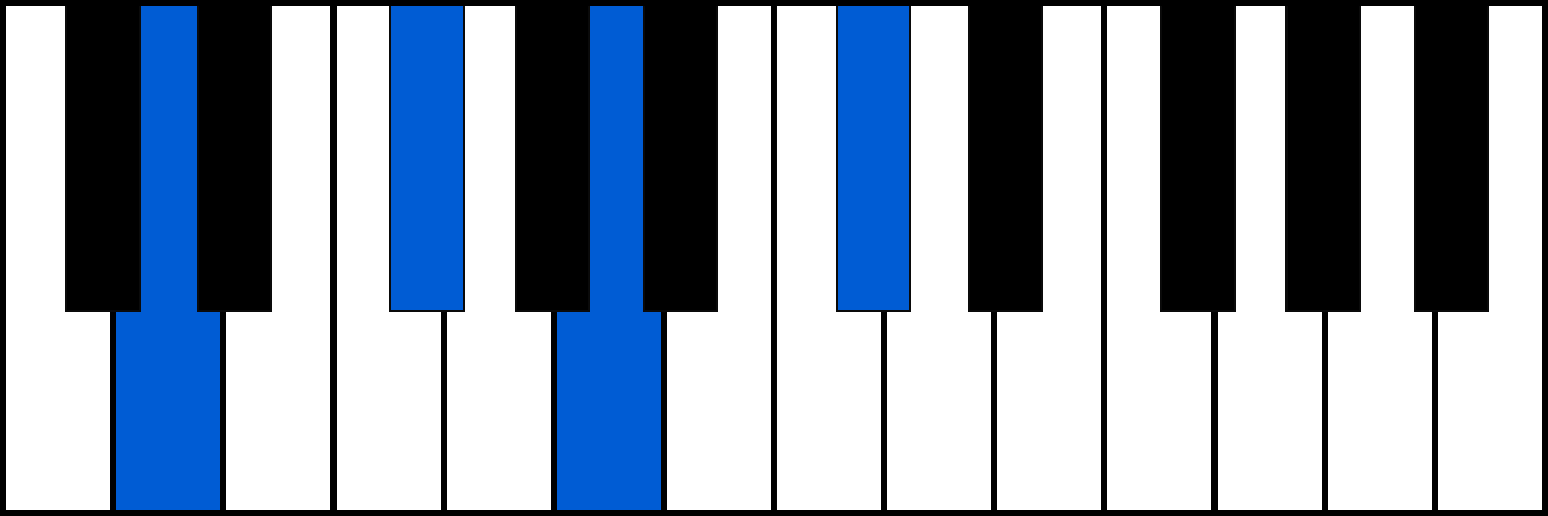 Dmaj7 piano chord