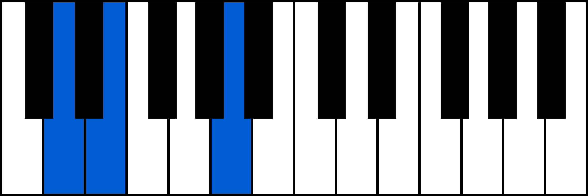 Dsus2 piano chord