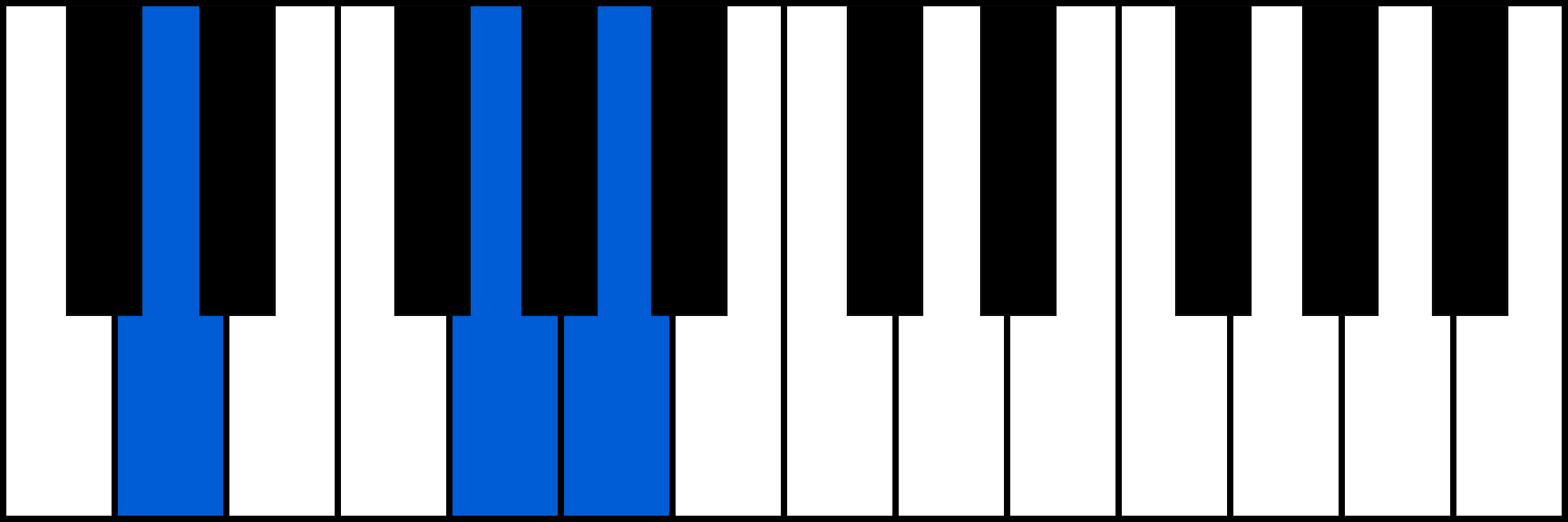 Dsus4 piano chord