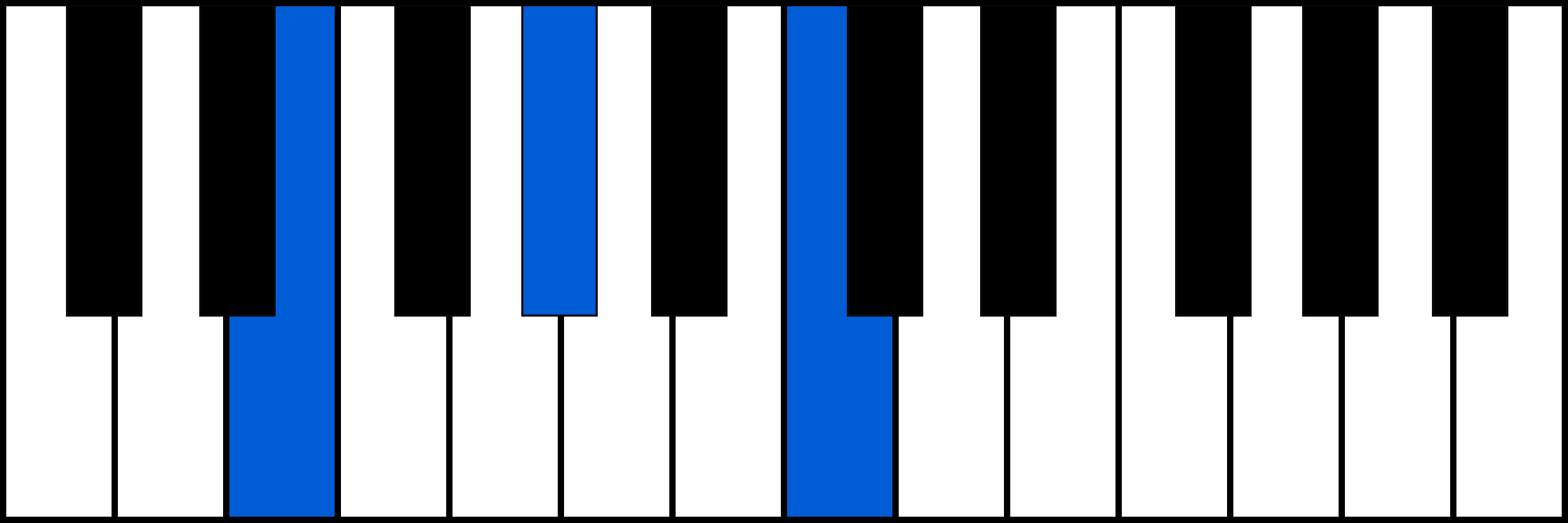 E+ piano chord